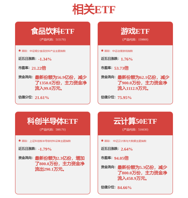 股票配资交流平台 谁拥有最多的AI芯片？