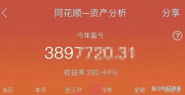 配资门户资讯 中国股市：遇到“黄金坑形态”我会毫不犹豫地介入，坐等大黑马！