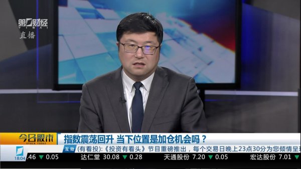 配资操盘十大技巧 李奇琪：未来几天这个位置会是一个较好的买点